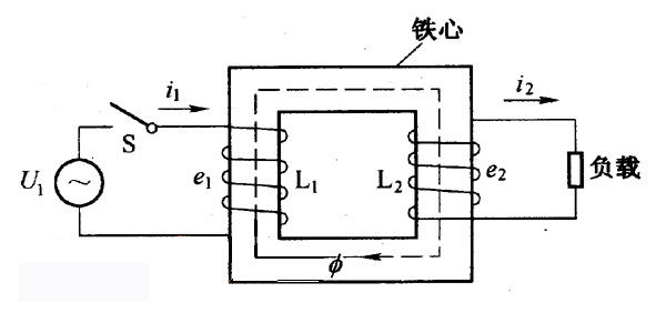低壓變高壓變壓器的工作原理是什么？